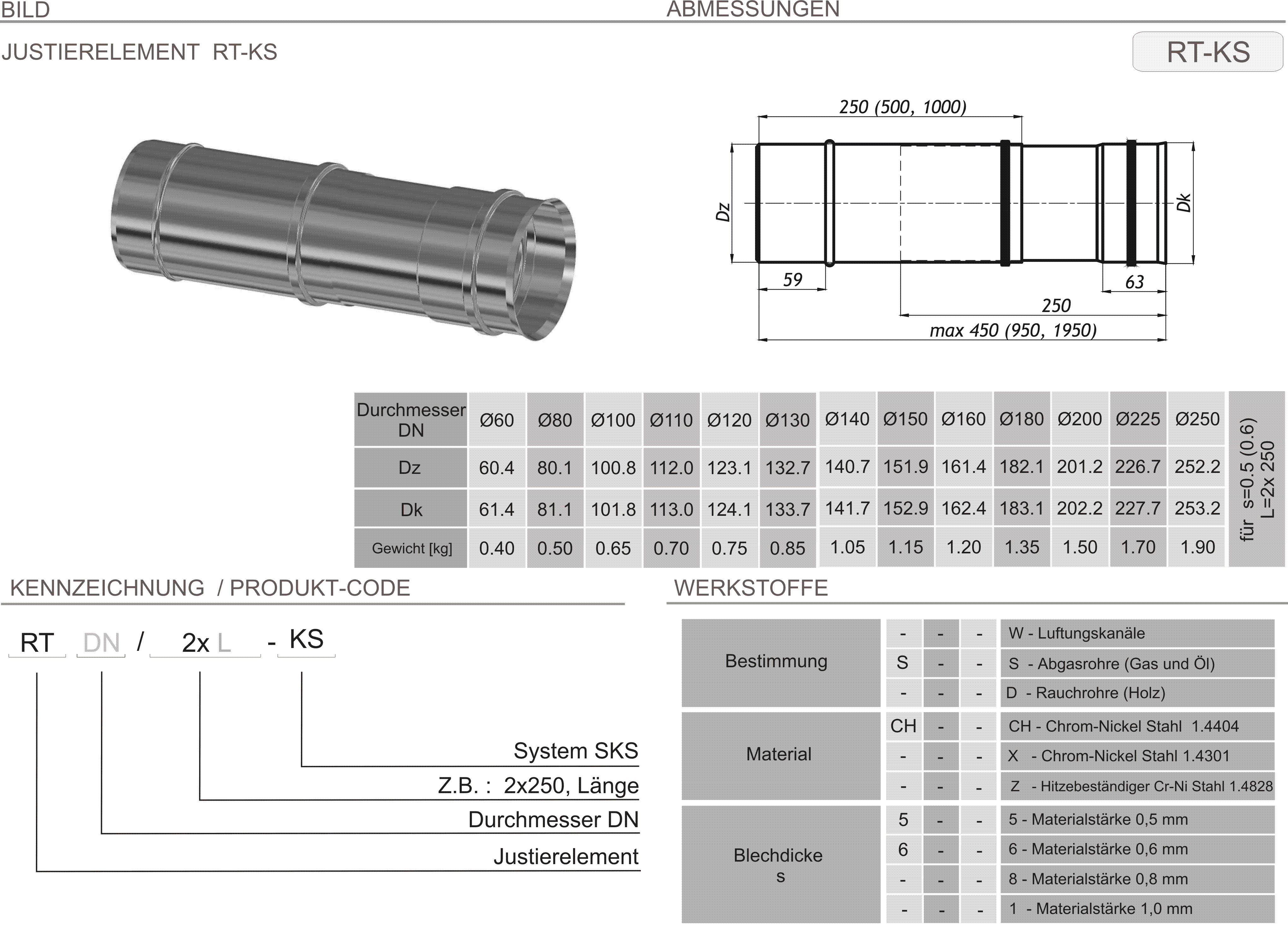 Produkt Beschreibung SKS-RT